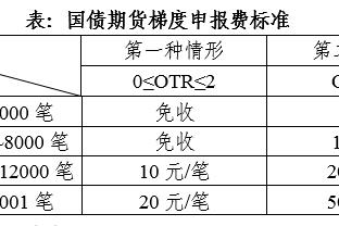 雷竞技是国内的还是国外的截图4